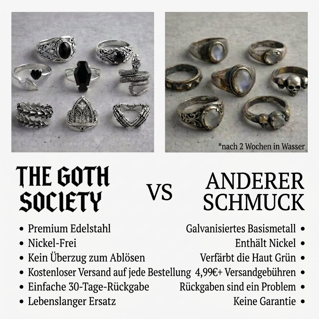 Unser Schmuck im Vergleich zu anderen Marken